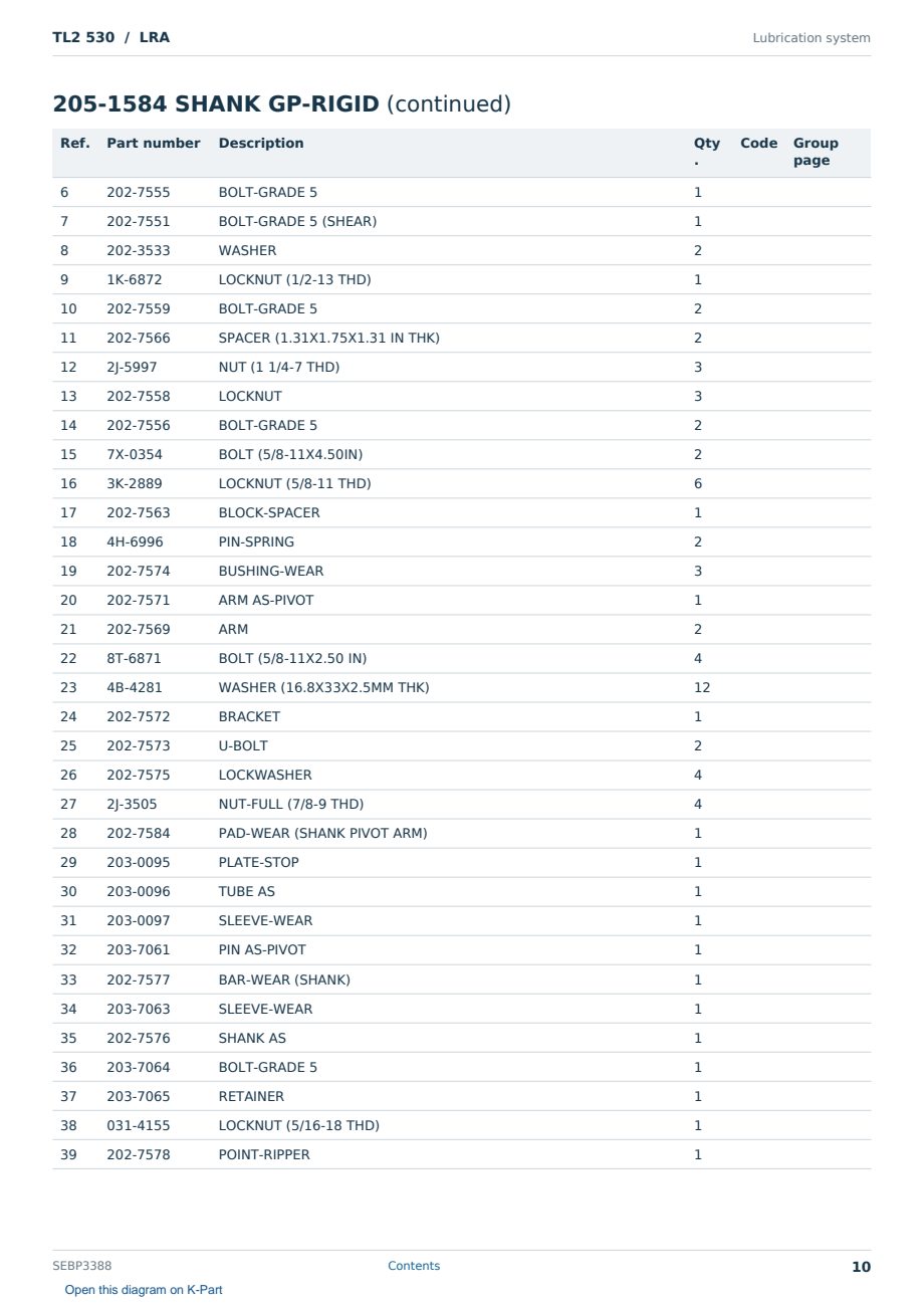 Caterpillar TL2 530 S/N LRA Partsbook SEBP3388 (English) - sample page 10 of 10 Caterpillar TL2 530 S/N LRA Partsbook SEBP3388 (English) - sample page 10 of 10