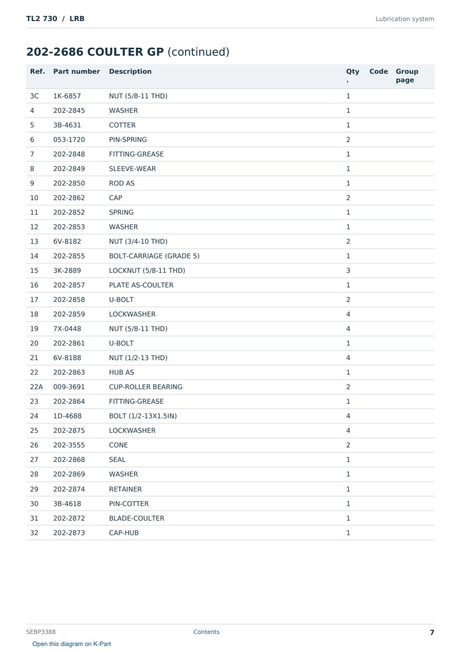Caterpillar TL2 730 S/N LRB Partsbook SEBP3388 (English) - sample page 7 of 10 Caterpillar TL2 730 S/N LRB Partsbook SEBP3388 (English) - sample page 7 of 10