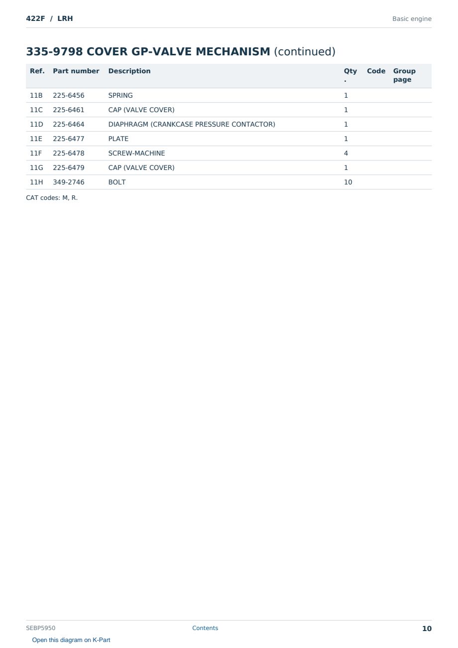 Caterpillar 422F S/N LRH Partsbook SEBP5950 (English) - sample page 10 of 10 Caterpillar 422F S/N LRH Partsbook SEBP5950 (English) - sample page 10 of 10