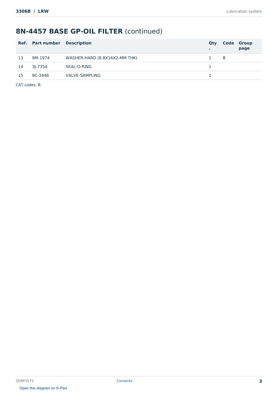 Caterpillar 3306B S/N LRW Partsbook SEBP3573 (English) - sample page 3 of 10 Caterpillar 3306B S/N LRW Partsbook SEBP3573 (English) - sample page 3 of 10