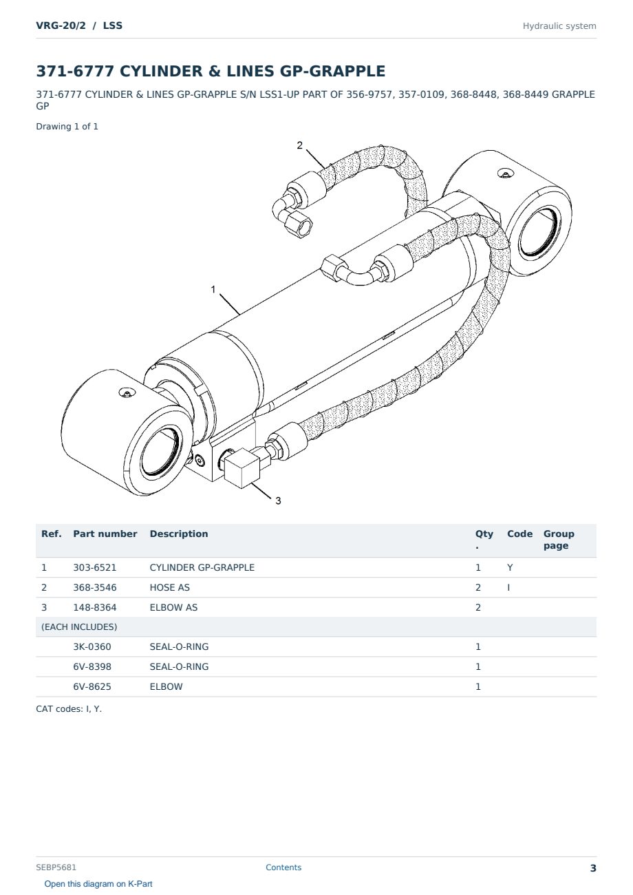 Caterpillar VRG-20/2 S/N LSS Partsbook SEBP5681 (English) - sample page 3 of 10 Caterpillar VRG-20/2 S/N LSS Partsbook SEBP5681 (English) - sample page 3 of 10