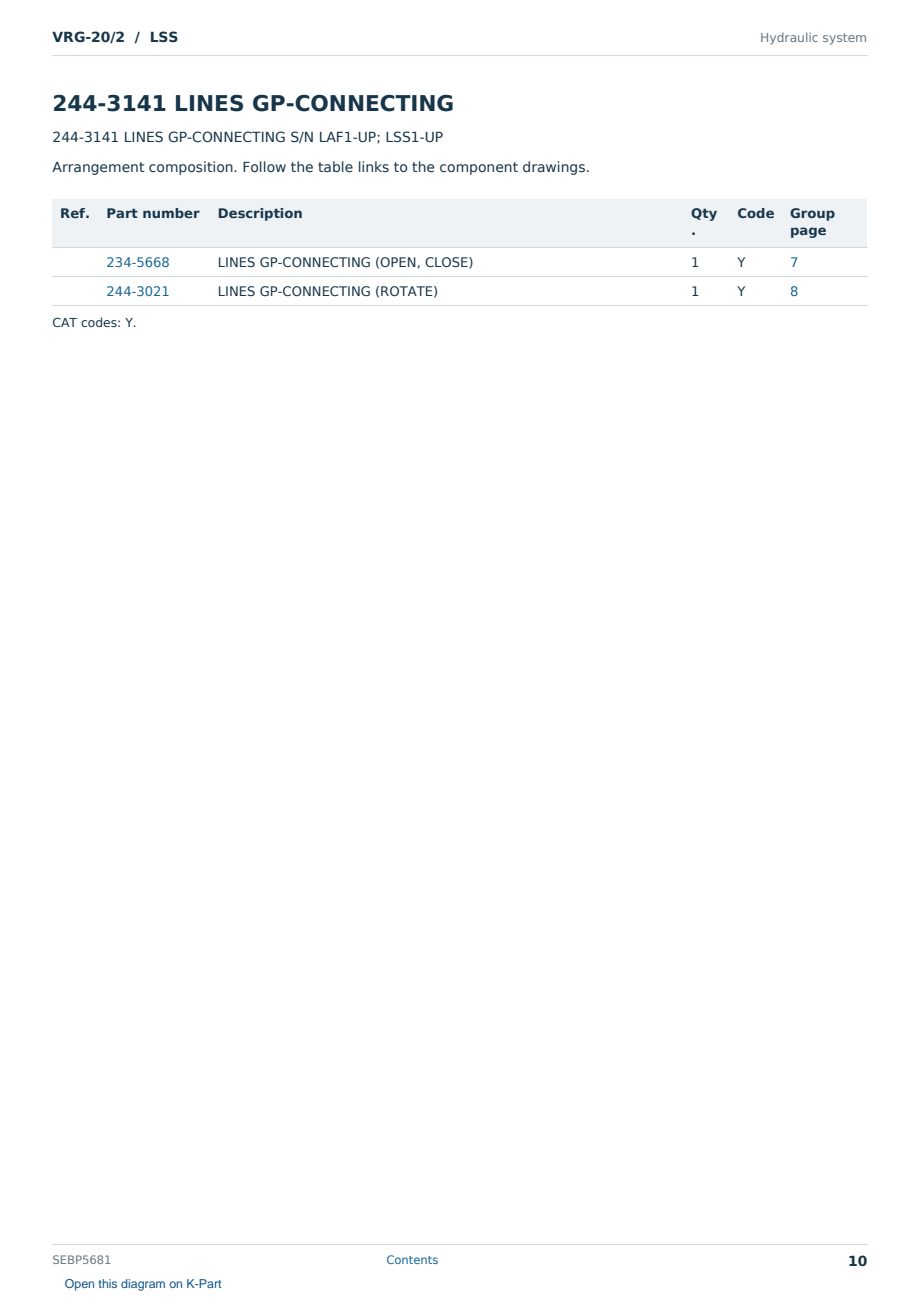 Caterpillar VRG-20/2 S/N LSS Partsbook SEBP5681 (English) - sample page 10 of 10 Caterpillar VRG-20/2 S/N LSS Partsbook SEBP5681 (English) - sample page 10 of 10