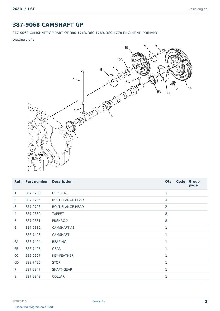 Caterpillar 262D S/N LST Partsbook SEBP6415 (English) - sample page 2 of 10 Caterpillar 262D S/N LST Partsbook SEBP6415 (English) - sample page 2 of 10