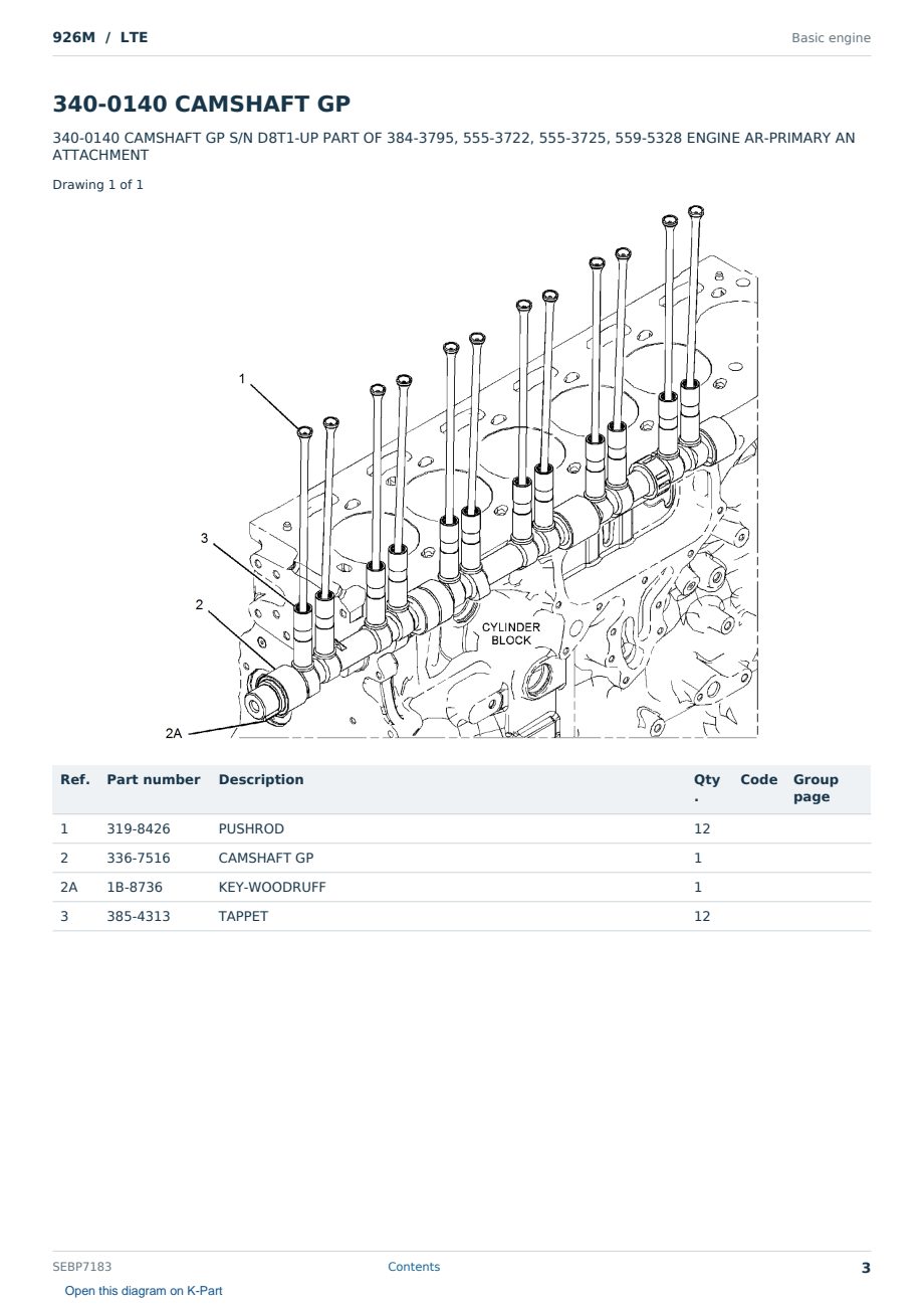 Caterpillar 926M S/N LTE Partsbook SEBP7183 (English) - sample page 3 of 10 Caterpillar 926M S/N LTE Partsbook SEBP7183 (English) - sample page 3 of 10