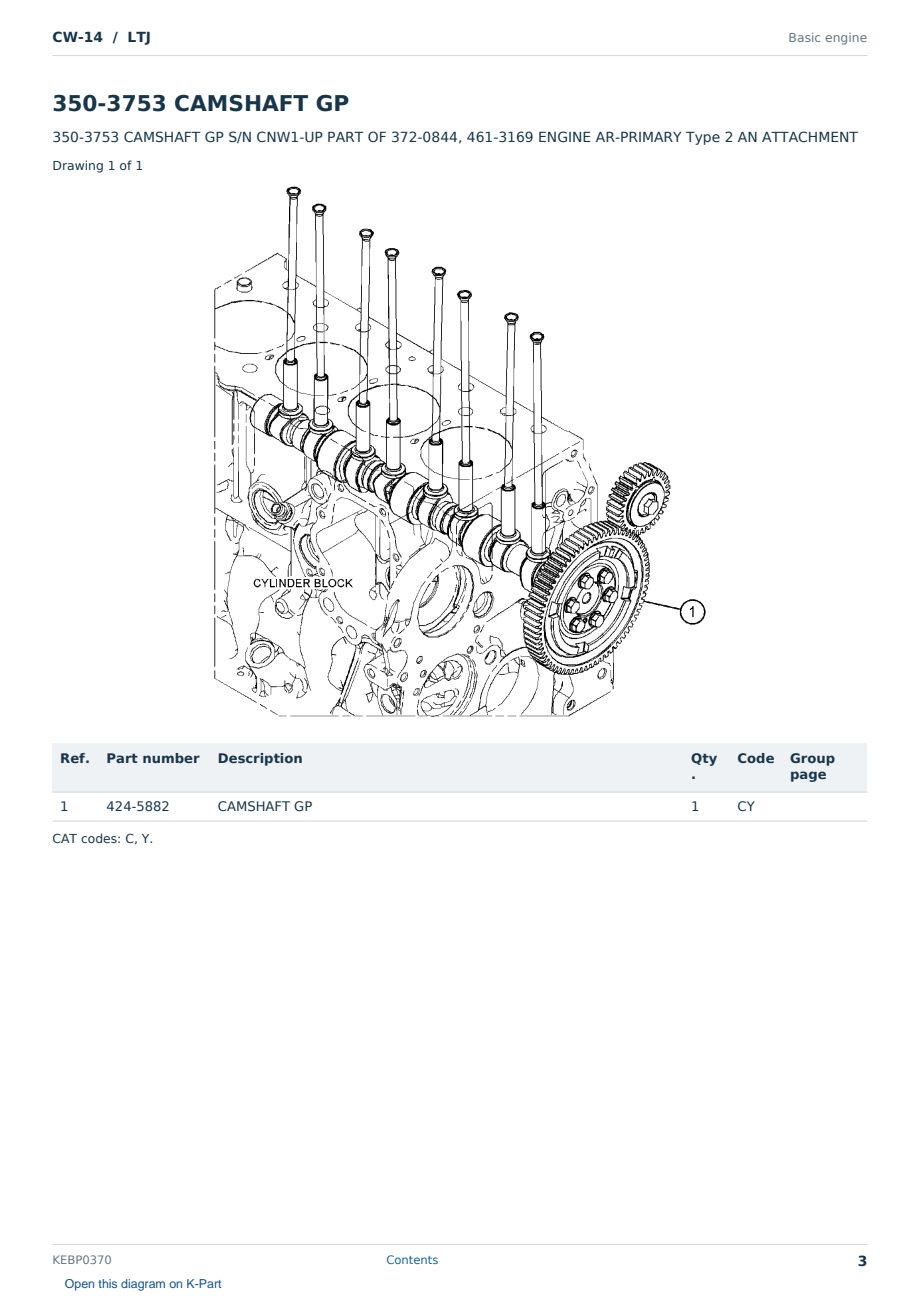Caterpillar CW-14 S/N LTJ Partsbook KEBP0370 (English) - sample page 3 of 10 Caterpillar CW-14 S/N LTJ Partsbook KEBP0370 (English) - sample page 3 of 10