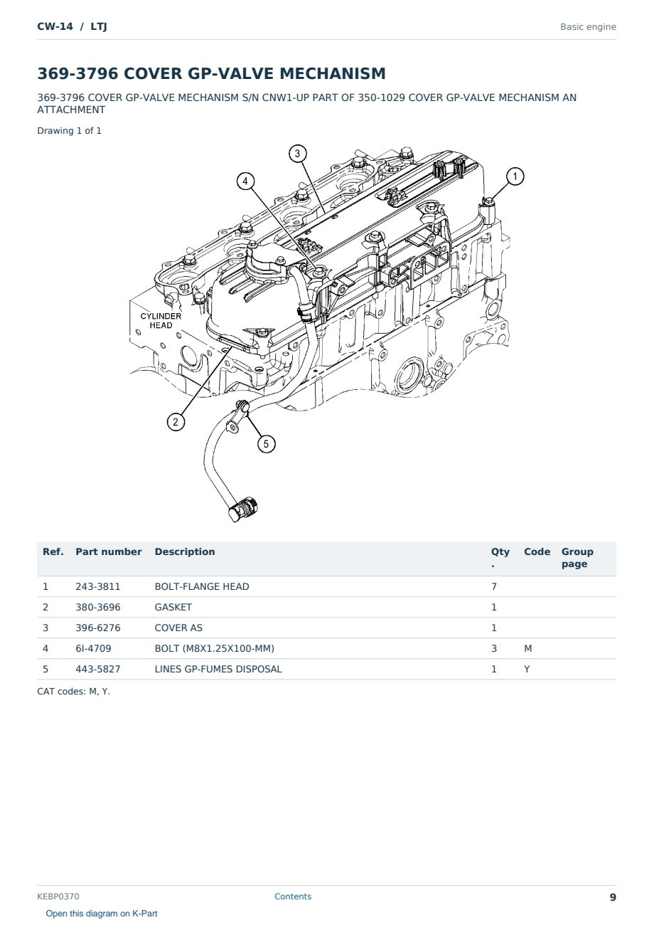 Caterpillar CW-14 S/N LTJ Partsbook KEBP0370 (English) - sample page 9 of 10 Caterpillar CW-14 S/N LTJ Partsbook KEBP0370 (English) - sample page 9 of 10