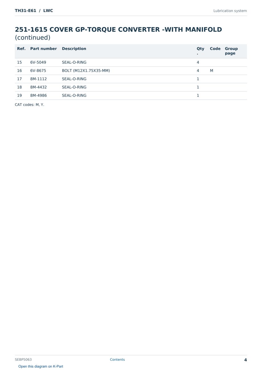 Caterpillar TH31-E61 S/N LWC Partsbook SEBP5063 (English) - sample page 4 of 10 Caterpillar TH31-E61 S/N LWC Partsbook SEBP5063 (English) - sample page 4 of 10
