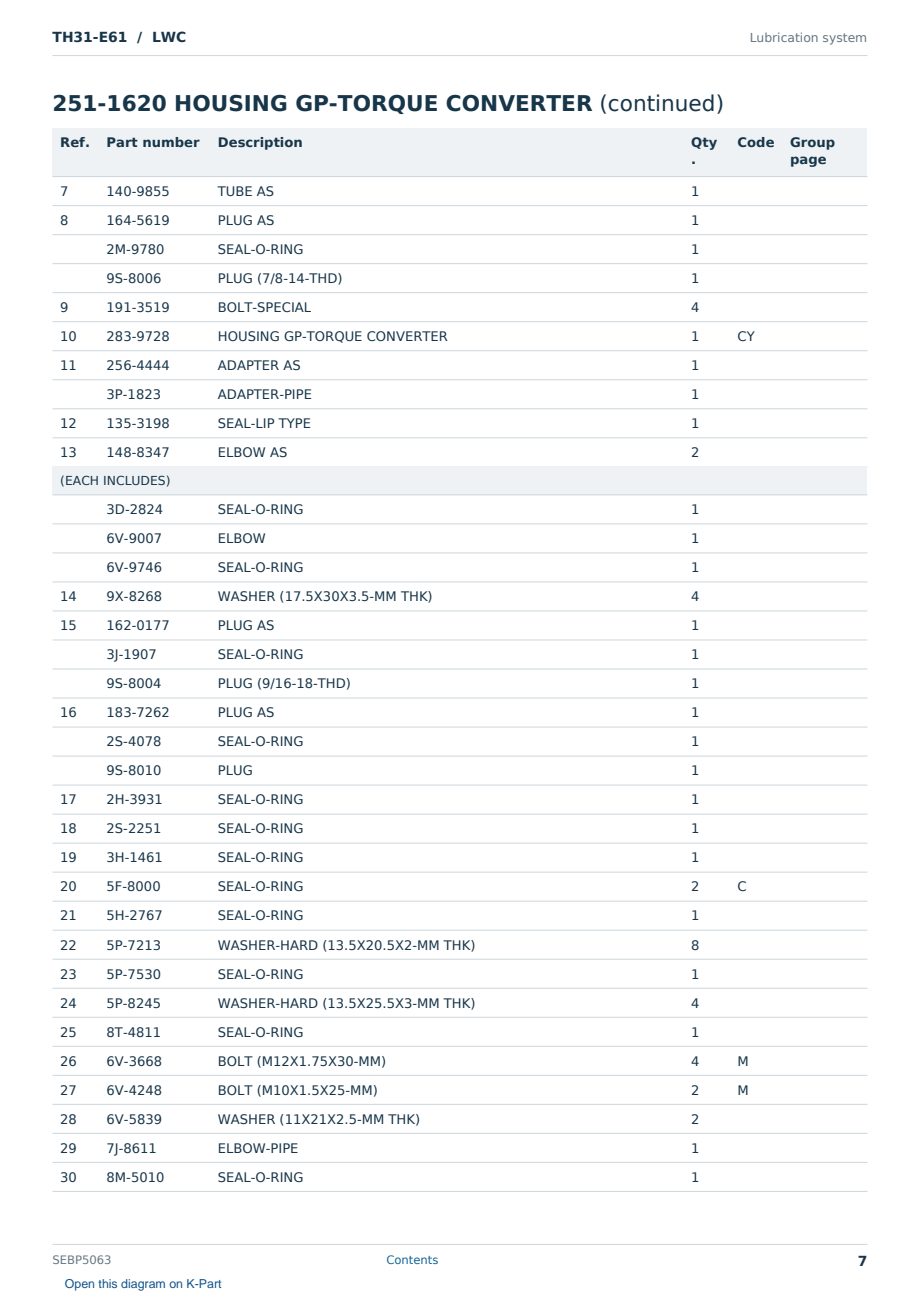 Caterpillar TH31-E61 S/N LWC Partsbook SEBP5063 (English) - sample page 7 of 10 Caterpillar TH31-E61 S/N LWC Partsbook SEBP5063 (English) - sample page 7 of 10