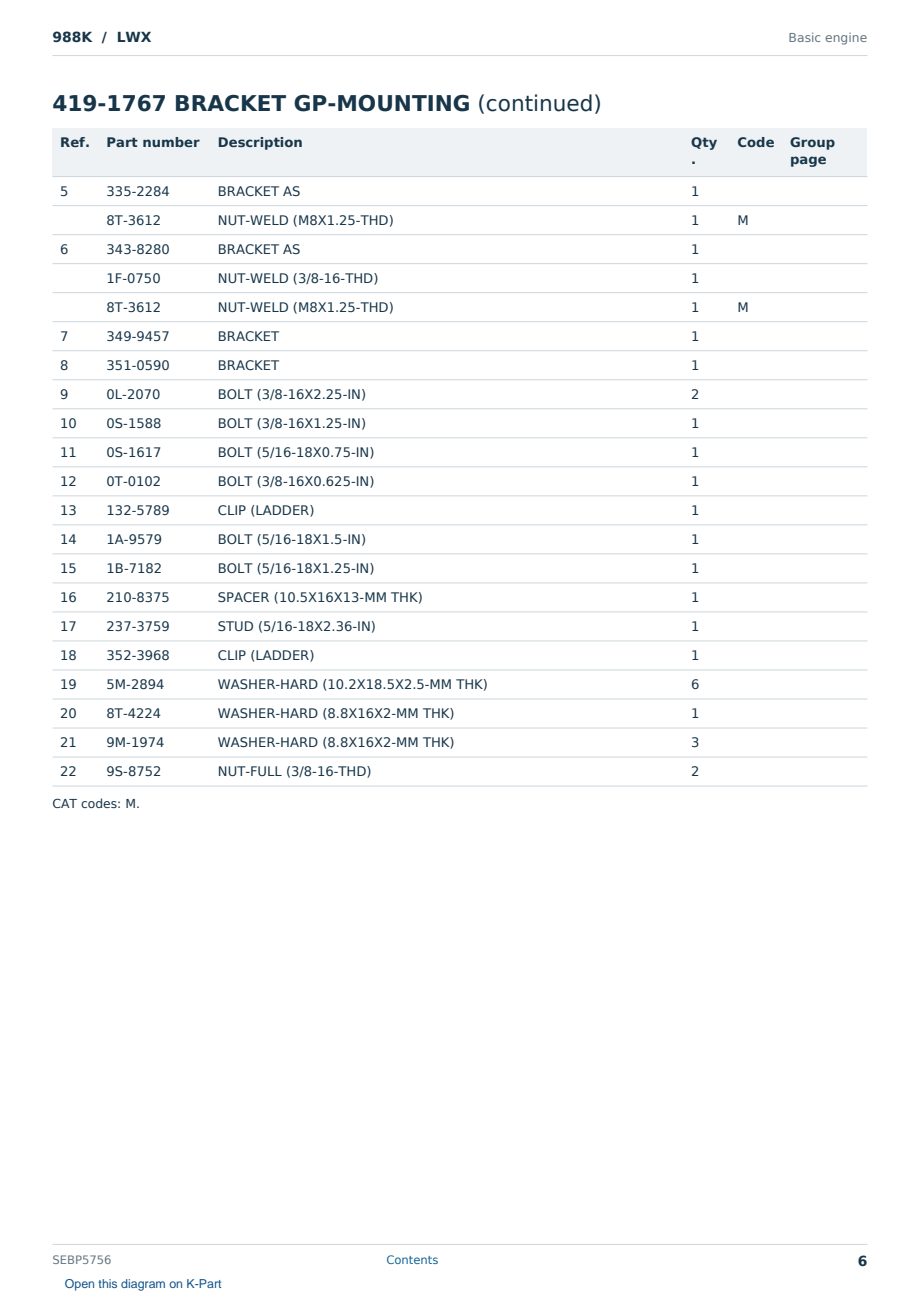 Caterpillar 988K S/N LWX Partsbook SEBP5756 (English) - sample page 6 of 10 Caterpillar 988K S/N LWX Partsbook SEBP5756 (English) - sample page 6 of 10