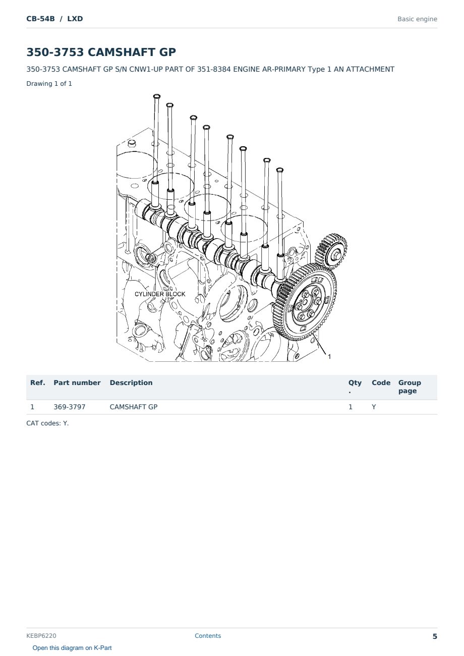 Caterpillar CB-54B S/N LXD Partsbook KEBP6220 (English) - sample page 5 of 10 Caterpillar CB-54B S/N LXD Partsbook KEBP6220 (English) - sample page 5 of 10