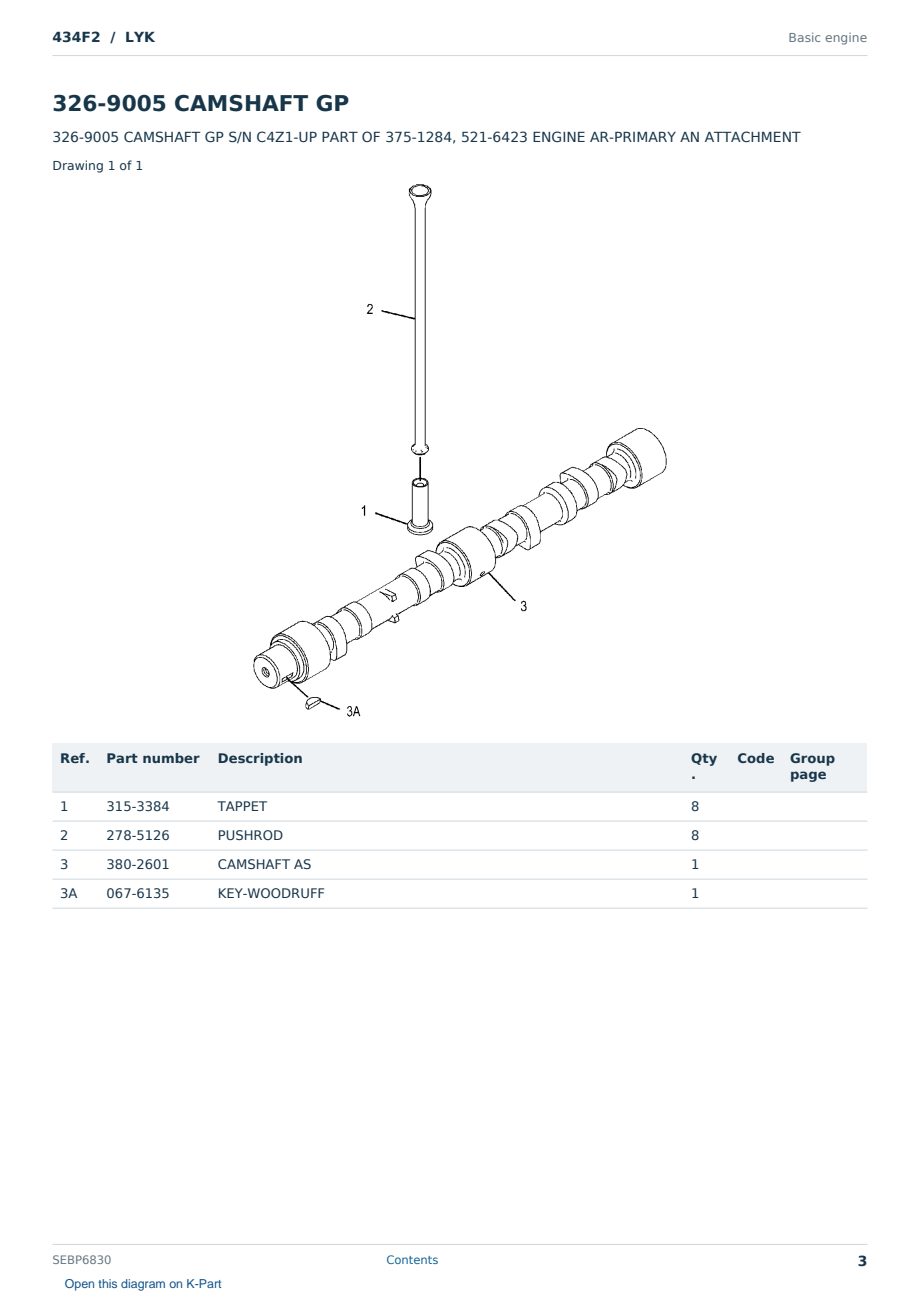 Caterpillar 434F2 S/N LYK Partsbook SEBP6830 (English) - sample page 3 of 10 Caterpillar 434F2 S/N LYK Partsbook SEBP6830 (English) - sample page 3 of 10