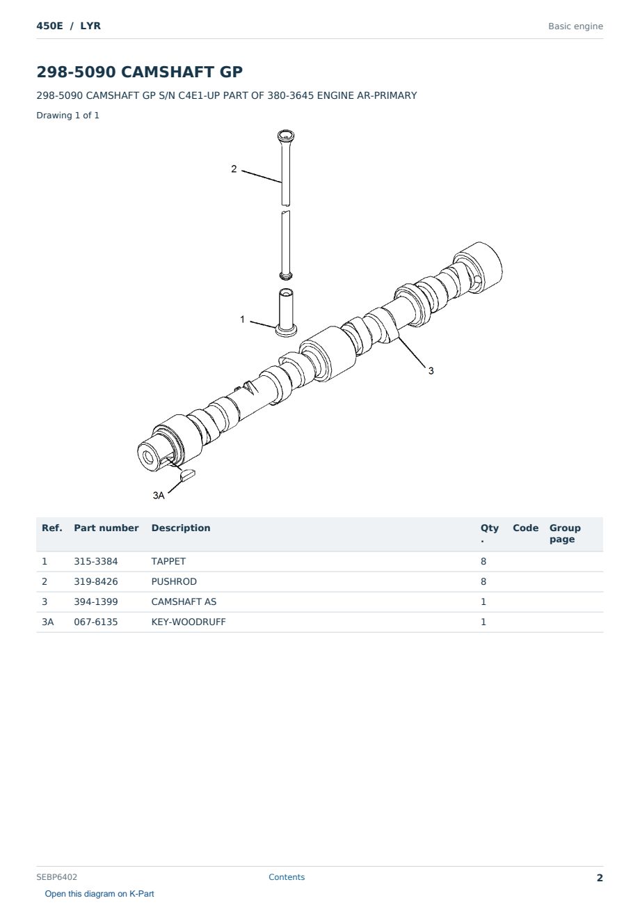 Caterpillar 450E S/N LYR Partsbook SEBP6402 (English) - sample page 2 of 10 Caterpillar 450E S/N LYR Partsbook SEBP6402 (English) - sample page 2 of 10