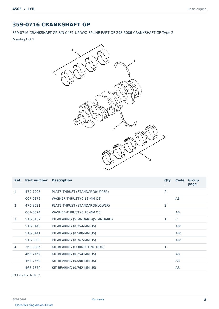 Caterpillar 450E S/N LYR Partsbook SEBP6402 (English) - sample page 8 of 10 Caterpillar 450E S/N LYR Partsbook SEBP6402 (English) - sample page 8 of 10