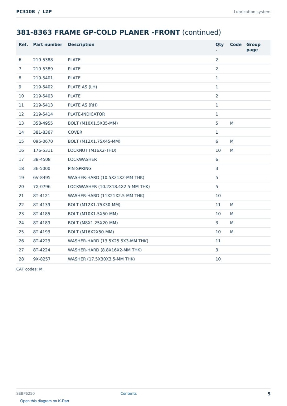 Caterpillar PC310B S/N LZP Partsbook SEBP6250 (English) - sample page 5 of 10 Caterpillar PC310B S/N LZP Partsbook SEBP6250 (English) - sample page 5 of 10