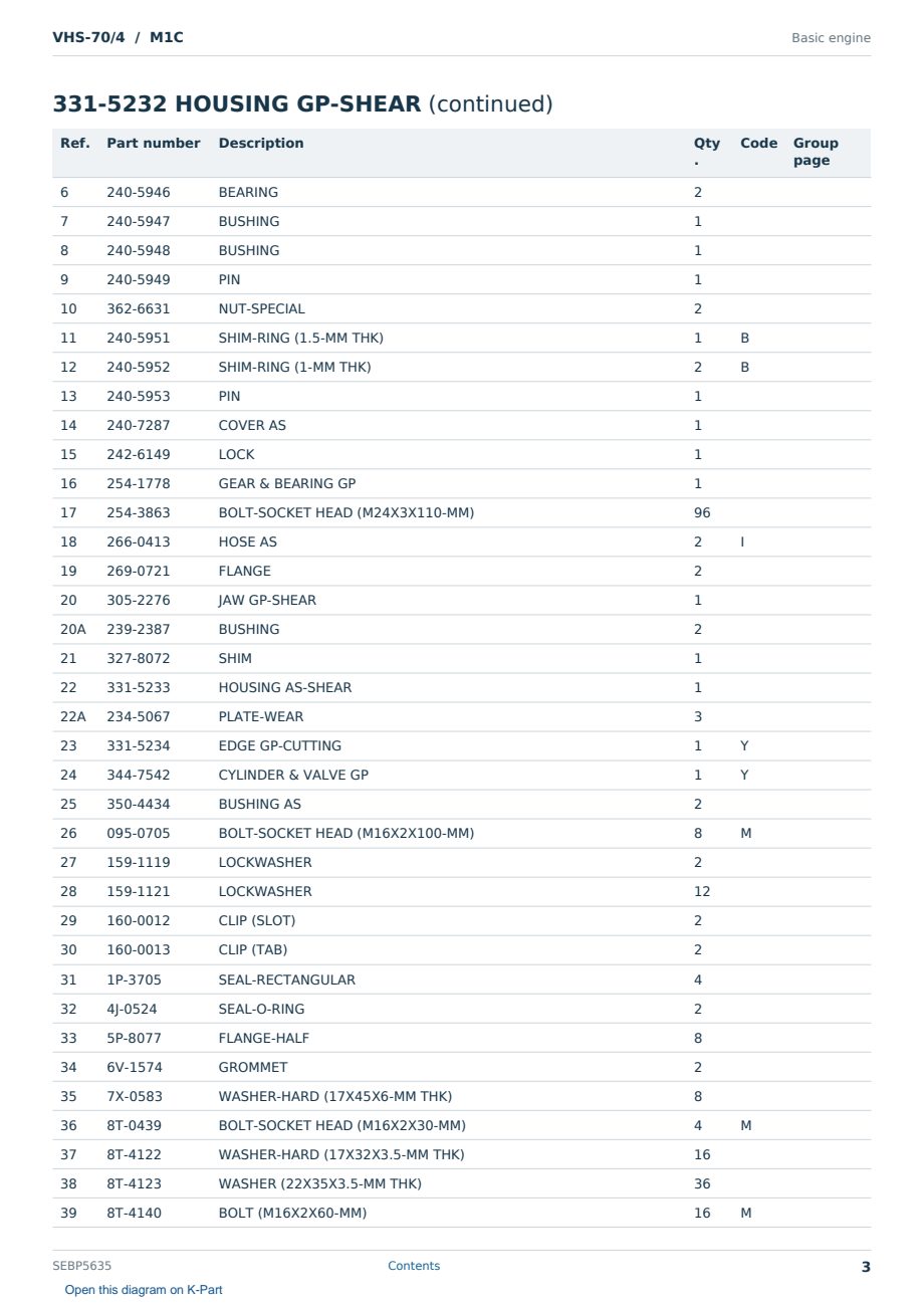 Caterpillar VHS-70/4 S/N M1C Partsbook SEBP5635 (English) - sample page 3 of 10 Caterpillar VHS-70/4 S/N M1C Partsbook SEBP5635 (English) - sample page 3 of 10