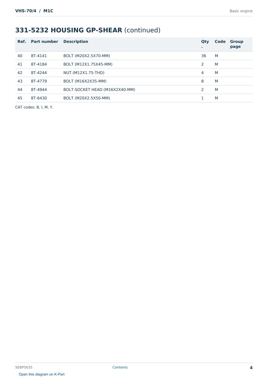 Caterpillar VHS-70/4 S/N M1C Partsbook SEBP5635 (English) - sample page 4 of 10 Caterpillar VHS-70/4 S/N M1C Partsbook SEBP5635 (English) - sample page 4 of 10