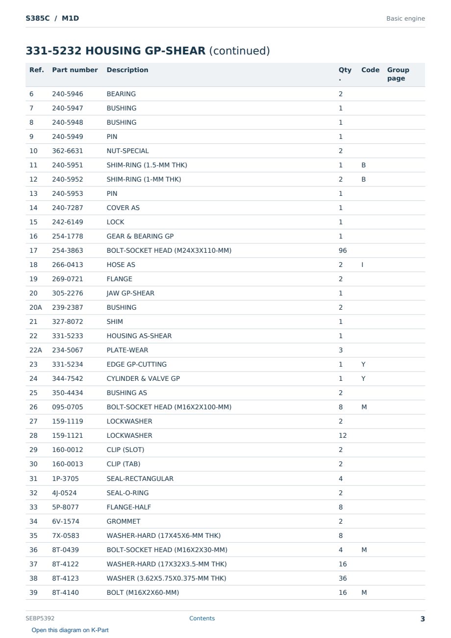 Caterpillar S385C S/N M1D Partsbook SEBP5392 (English) - sample page 3 of 10 Caterpillar S385C S/N M1D Partsbook SEBP5392 (English) - sample page 3 of 10