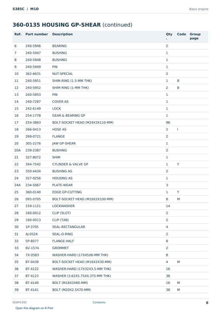 Caterpillar S385C S/N M1D Partsbook SEBP5392 (English) - sample page 6 of 10 Caterpillar S385C S/N M1D Partsbook SEBP5392 (English) - sample page 6 of 10