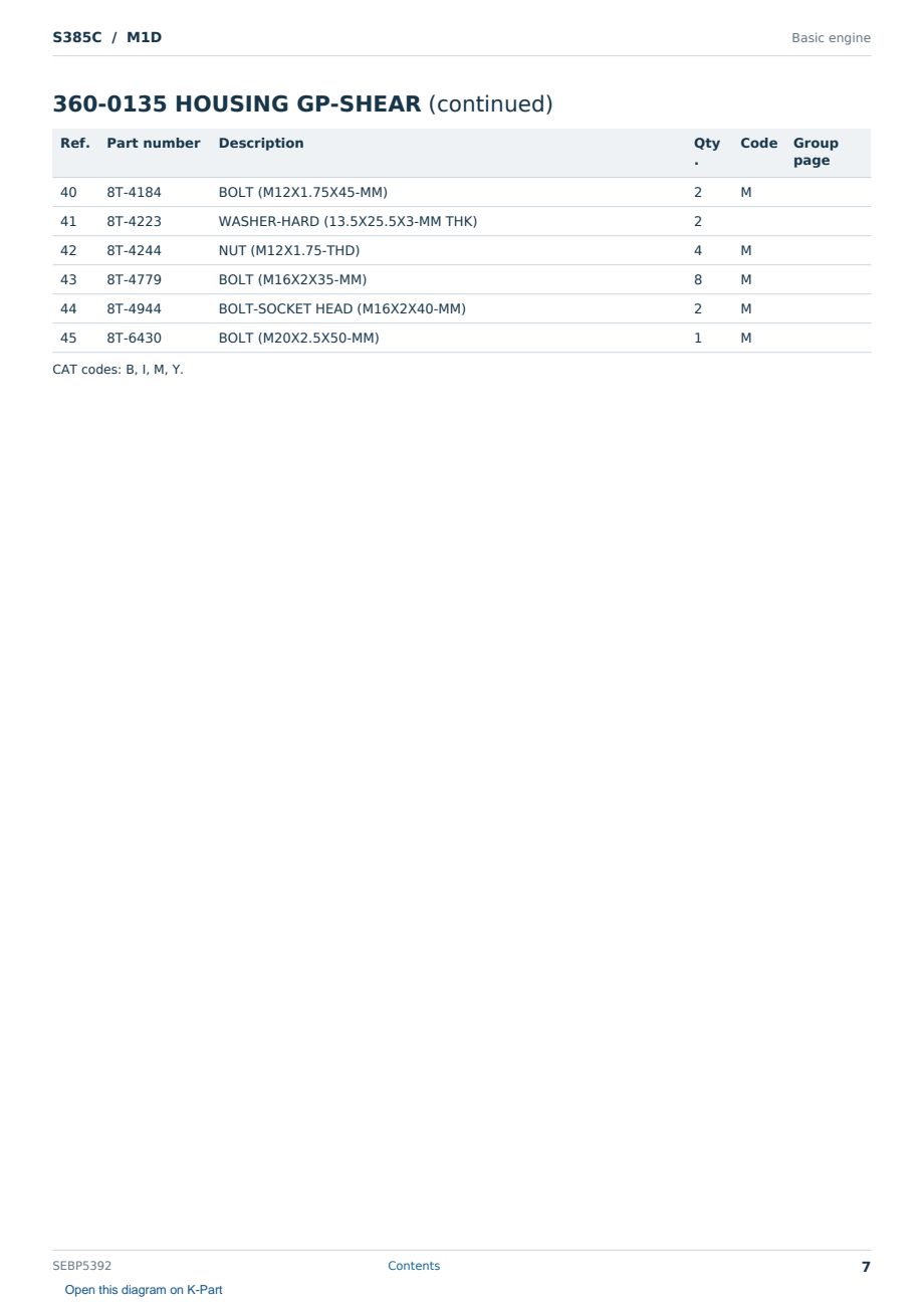 Caterpillar S385C S/N M1D Partsbook SEBP5392 (English) - sample page 7 of 10 Caterpillar S385C S/N M1D Partsbook SEBP5392 (English) - sample page 7 of 10
