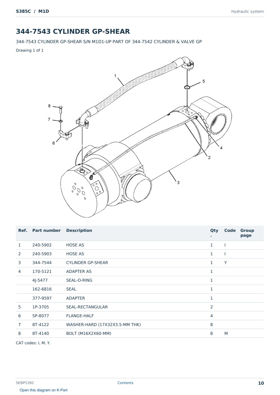 Caterpillar S385C S/N M1D Partsbook SEBP5392 (English) - sample page 10 of 10 Caterpillar S385C S/N M1D Partsbook SEBP5392 (English) - sample page 10 of 10