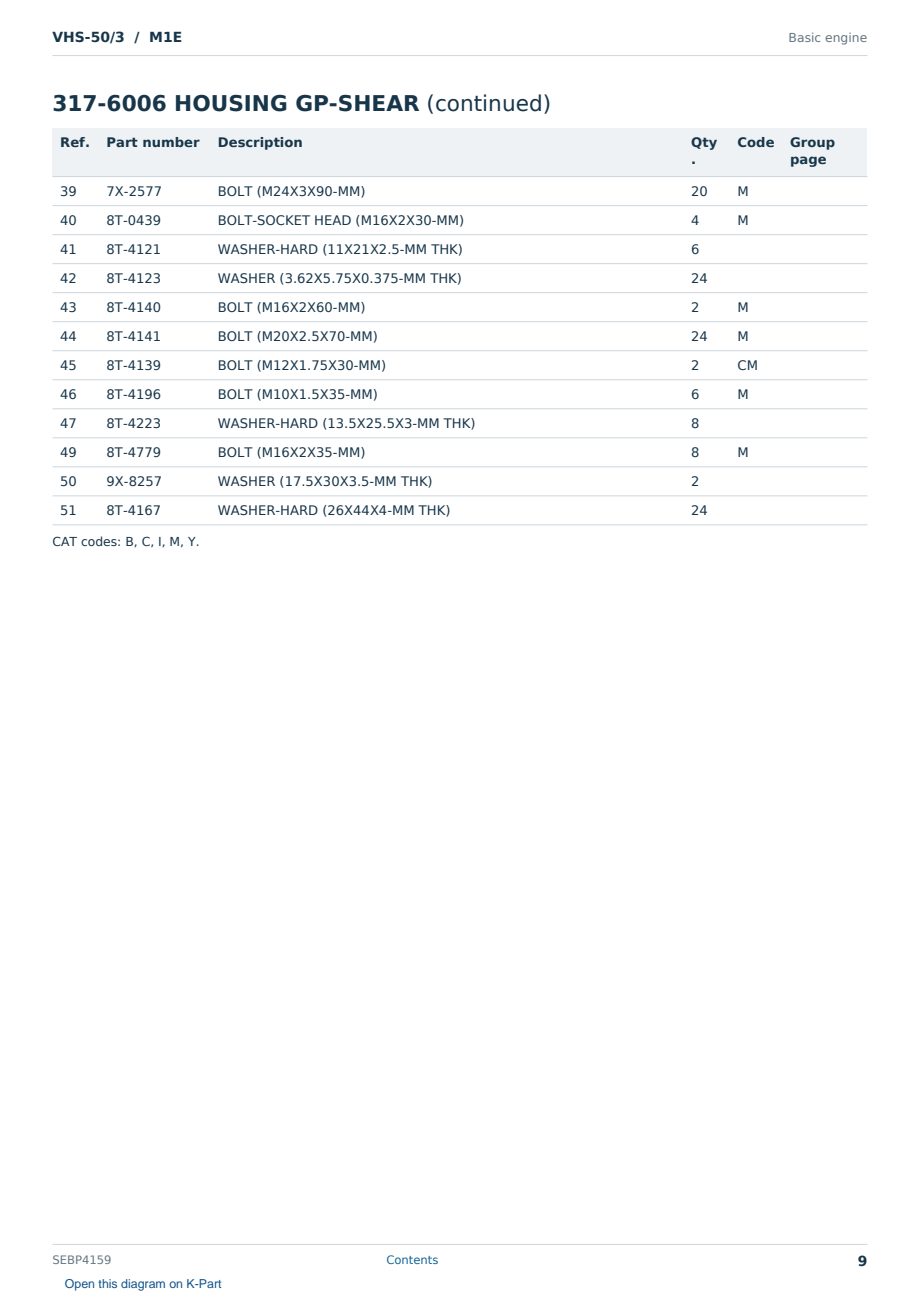 Caterpillar VHS-50/3 S/N M1E Partsbook SEBP4159 (English) - sample page 9 of 10 Caterpillar VHS-50/3 S/N M1E Partsbook SEBP4159 (English) - sample page 9 of 10