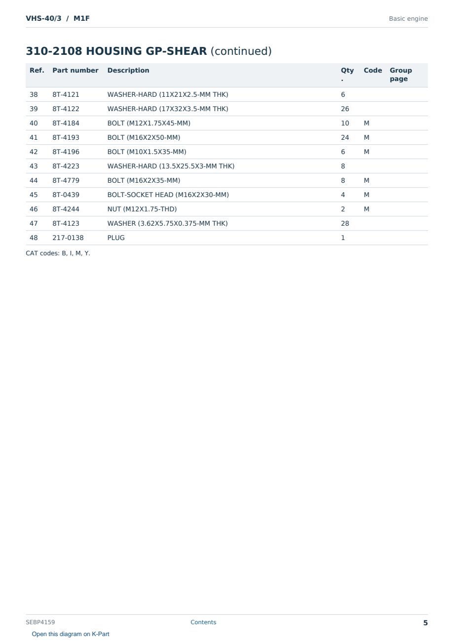 Caterpillar VHS-40/3 S/N M1F Partsbook SEBP4159 (English) - sample page 5 of 10 Caterpillar VHS-40/3 S/N M1F Partsbook SEBP4159 (English) - sample page 5 of 10