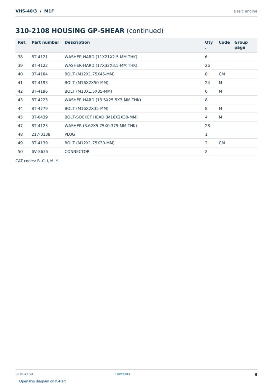 Caterpillar VHS-40/3 S/N M1F Partsbook SEBP4159 (English) - sample page 9 of 10 Caterpillar VHS-40/3 S/N M1F Partsbook SEBP4159 (English) - sample page 9 of 10