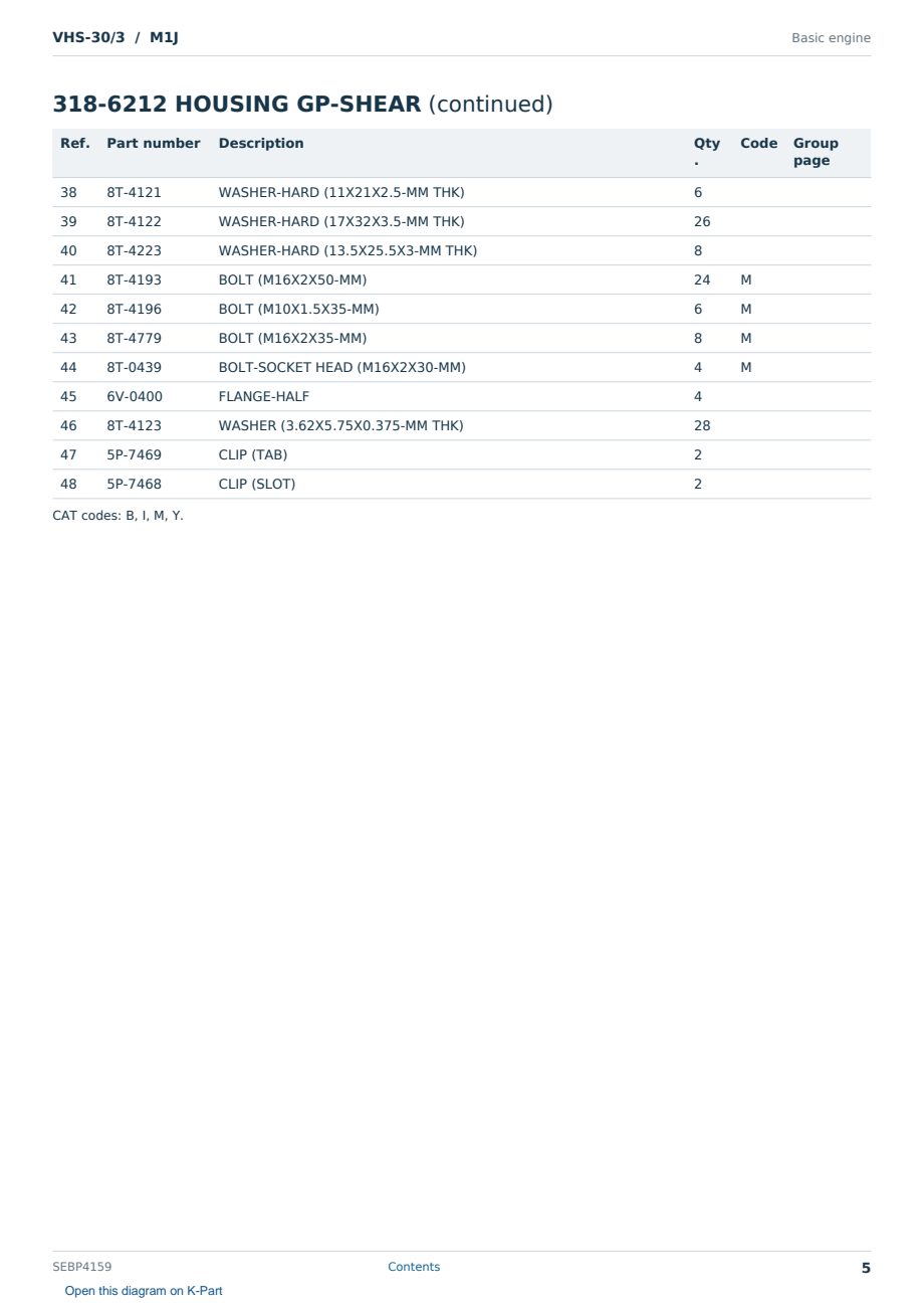 Caterpillar VHS-30/3 S/N M1J Partsbook SEBP4159 (English) - sample page 5 of 10 Caterpillar VHS-30/3 S/N M1J Partsbook SEBP4159 (English) - sample page 5 of 10