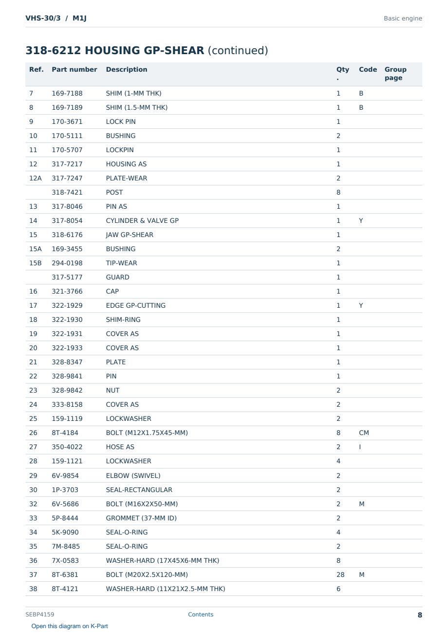 Caterpillar VHS-30/3 S/N M1J Partsbook SEBP4159 (English) - sample page 8 of 10 Caterpillar VHS-30/3 S/N M1J Partsbook SEBP4159 (English) - sample page 8 of 10