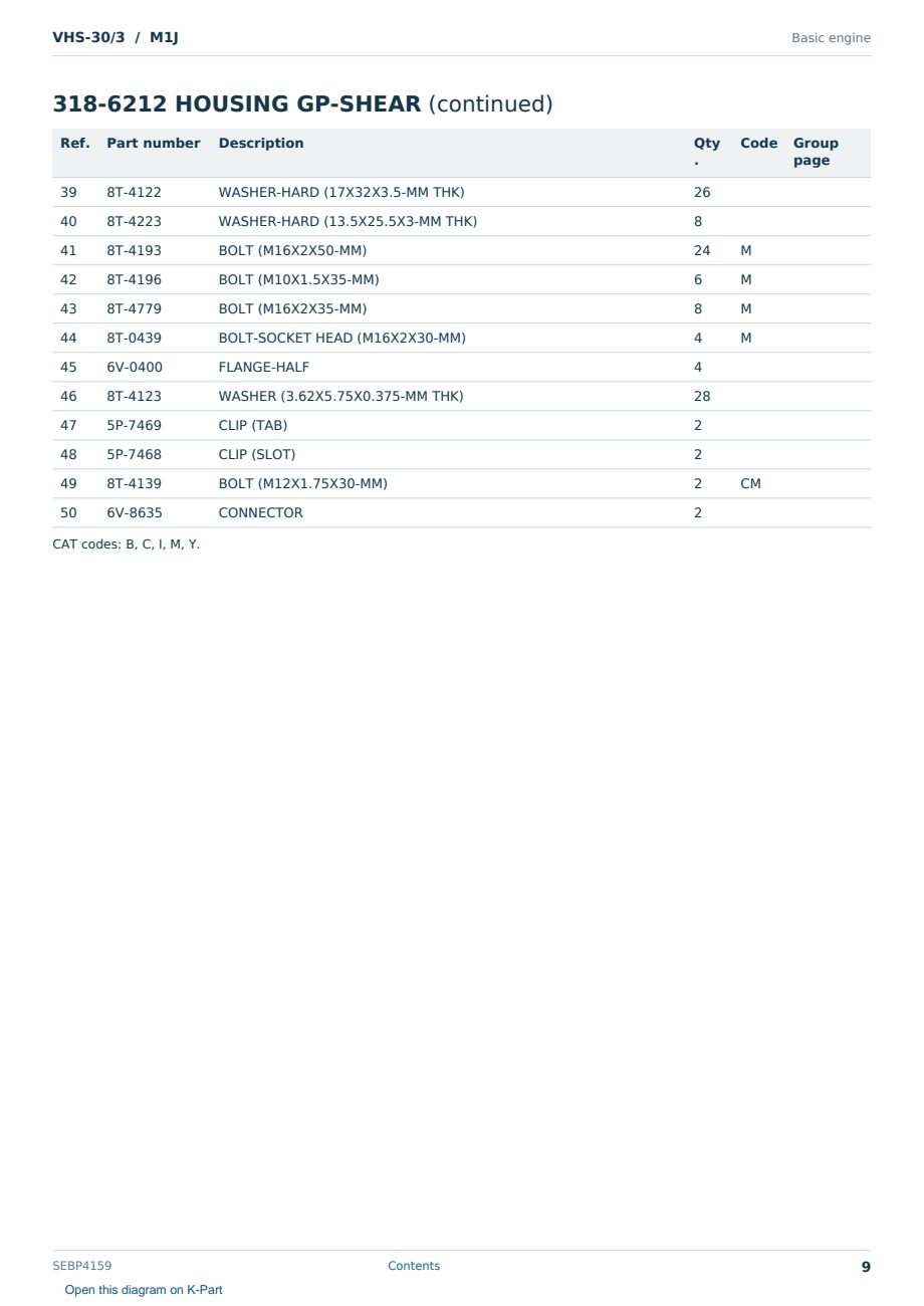 Caterpillar VHS-30/3 S/N M1J Partsbook SEBP4159 (English) - sample page 9 of 10 Caterpillar VHS-30/3 S/N M1J Partsbook SEBP4159 (English) - sample page 9 of 10