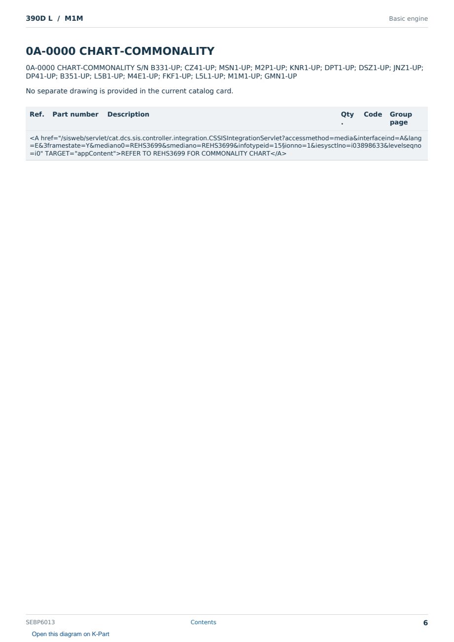 Caterpillar 390D L S/N M1M Partsbook SEBP6013 (English) - sample page 6 of 6 Caterpillar 390D L S/N M1M Partsbook SEBP6013 (English) - sample page 6 of 6