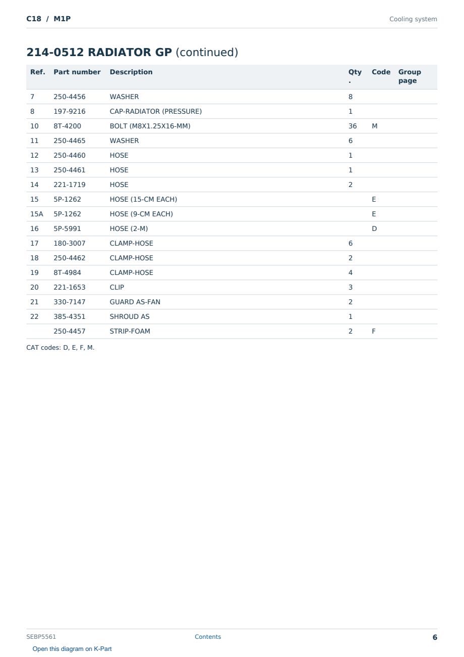Caterpillar C18 S/N M1P Partsbook SEBP5561 (English) - sample page 6 of 10 Caterpillar C18 S/N M1P Partsbook SEBP5561 (English) - sample page 6 of 10