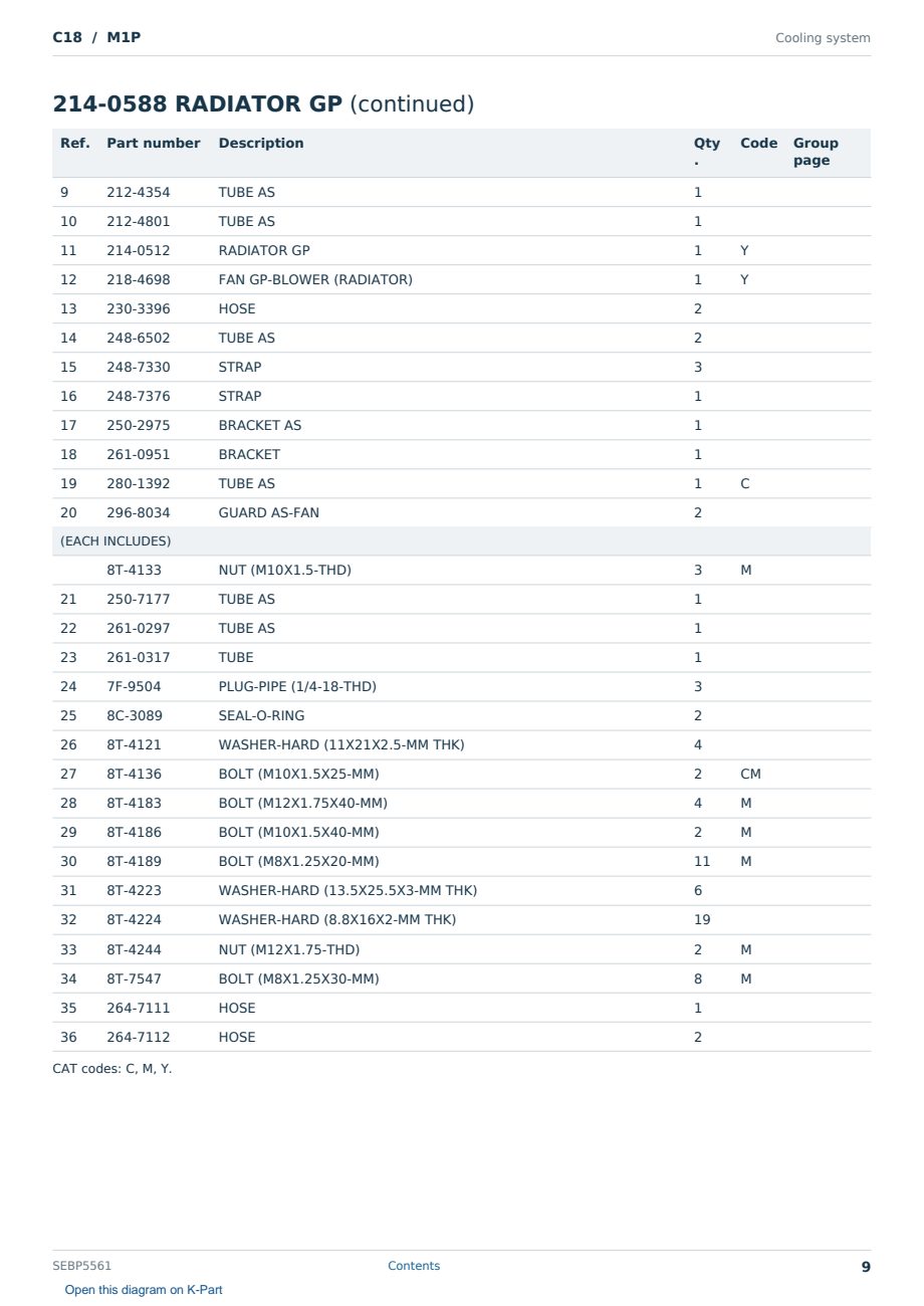 Caterpillar C18 S/N M1P Partsbook SEBP5561 (English) - sample page 9 of 10 Caterpillar C18 S/N M1P Partsbook SEBP5561 (English) - sample page 9 of 10