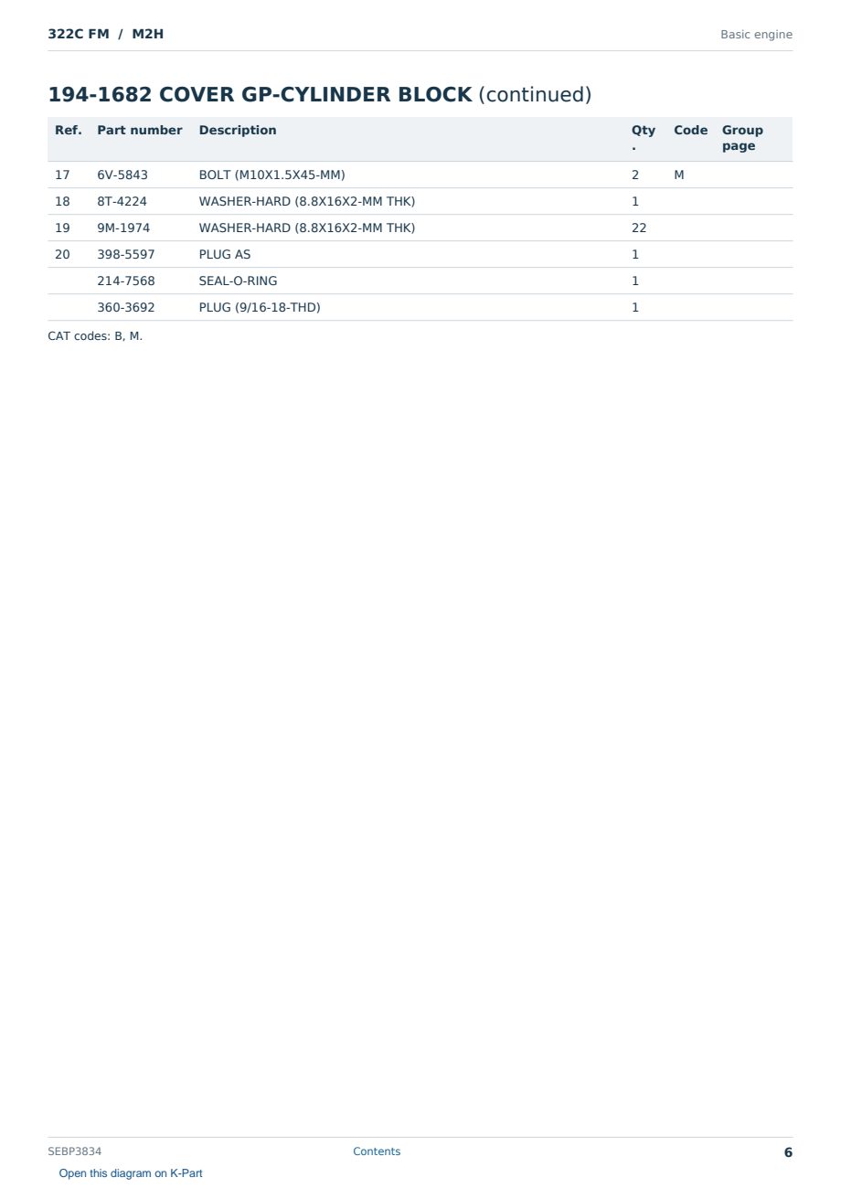 Caterpillar 322C FM S/N M2H Partsbook SEBP3834 (English) - sample page 6 of 10 Caterpillar 322C FM S/N M2H Partsbook SEBP3834 (English) - sample page 6 of 10