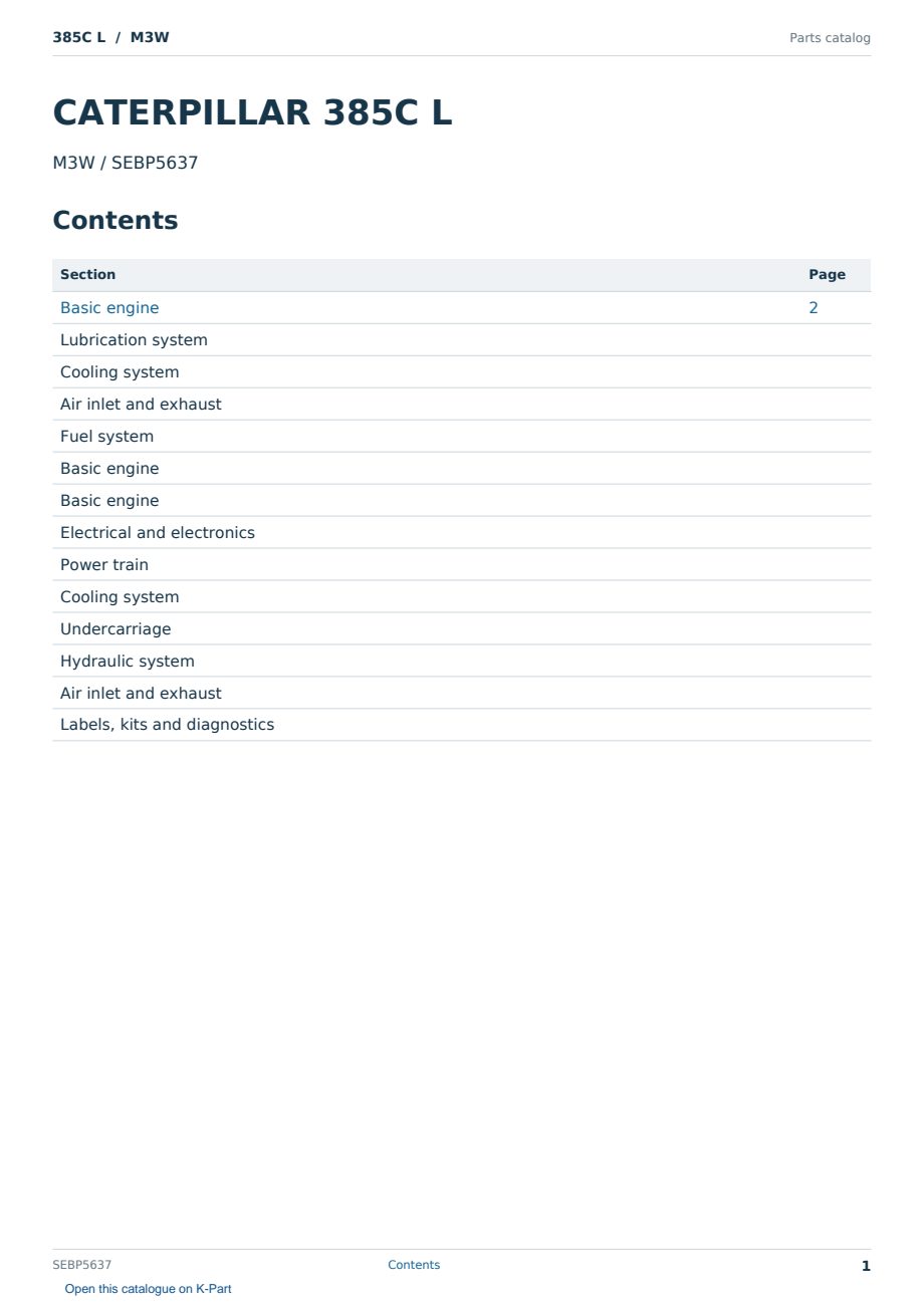 Caterpillar 385C L S/N M3W Partsbook SEBP5637 (English) - sample page 1 of 10 Caterpillar 385C L S/N M3W Partsbook SEBP5637 (English) - sample page 1 of 10