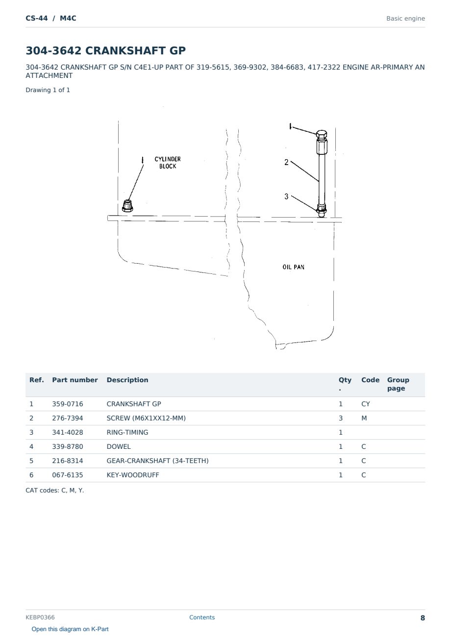 Caterpillar CS-44 S/N M4C Partsbook KEBP0366 (English) - sample page 8 of 10 Caterpillar CS-44 S/N M4C Partsbook KEBP0366 (English) - sample page 8 of 10