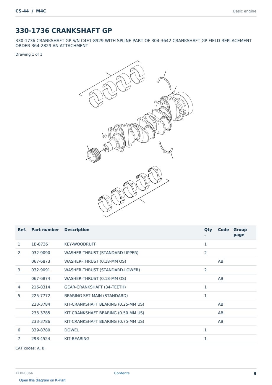 Caterpillar CS-44 S/N M4C Partsbook KEBP0366 (English) - sample page 9 of 10 Caterpillar CS-44 S/N M4C Partsbook KEBP0366 (English) - sample page 9 of 10