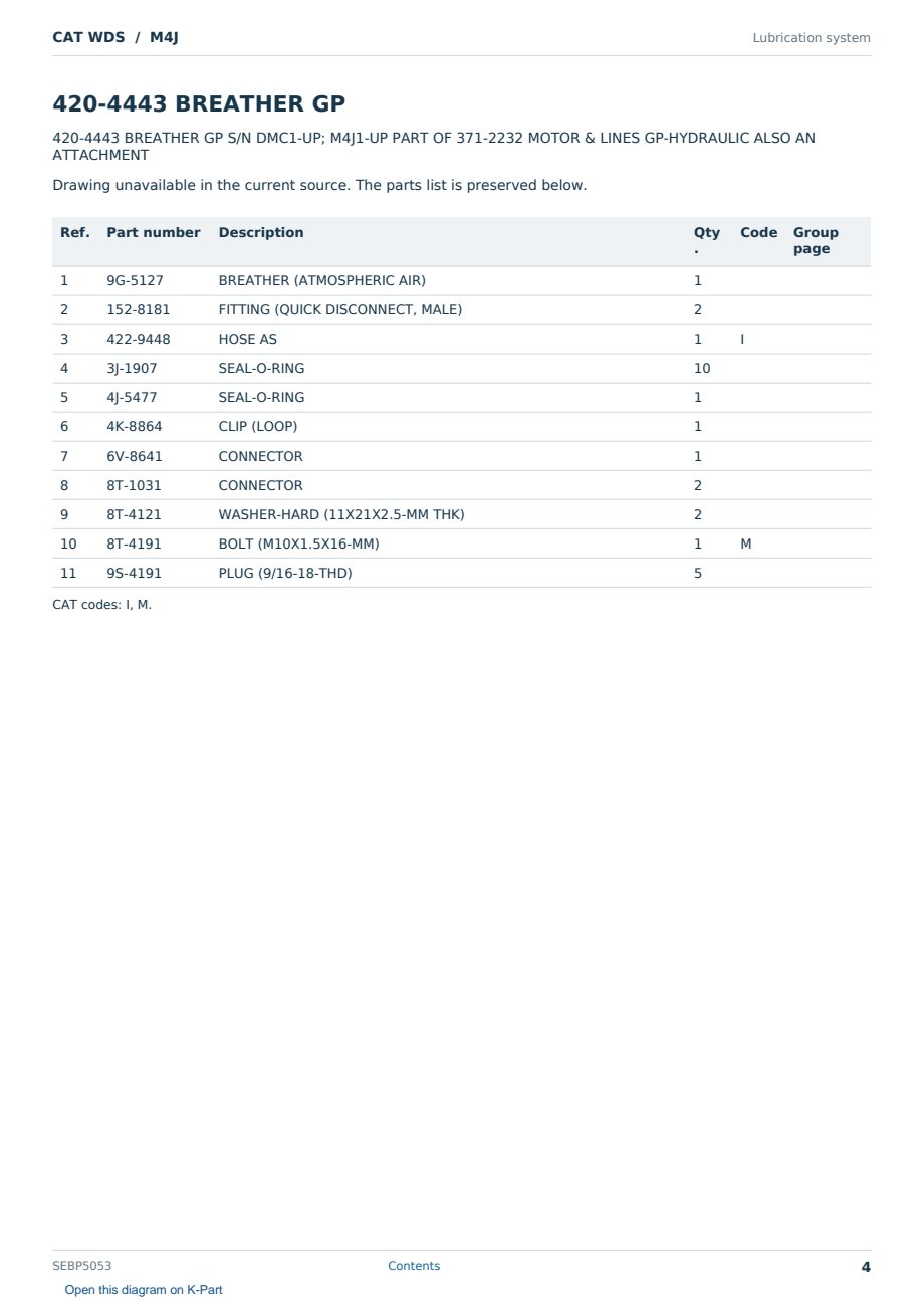 Caterpillar CAT WDS S/N M4J Partsbook SEBP5053 (English) - sample page 4 of 10 Caterpillar CAT WDS S/N M4J Partsbook SEBP5053 (English) - sample page 4 of 10