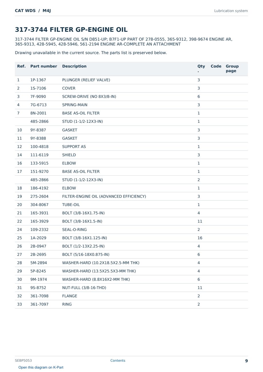 Caterpillar CAT WDS S/N M4J Partsbook SEBP5053 (English) - sample page 9 of 10 Caterpillar CAT WDS S/N M4J Partsbook SEBP5053 (English) - sample page 9 of 10
