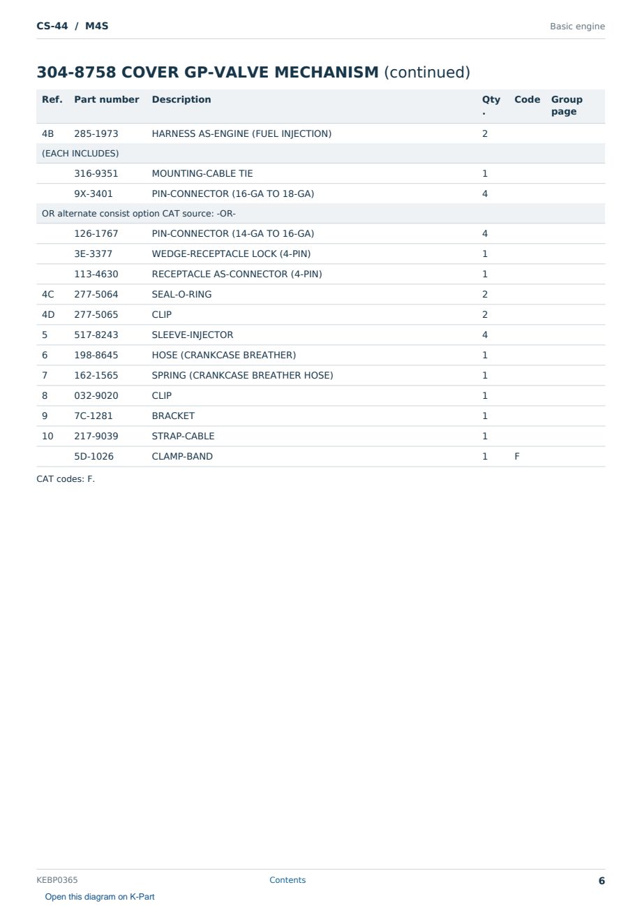 Caterpillar CS-44 S/N M4S Partsbook KEBP0365 (English) - sample page 6 of 10 Caterpillar CS-44 S/N M4S Partsbook KEBP0365 (English) - sample page 6 of 10