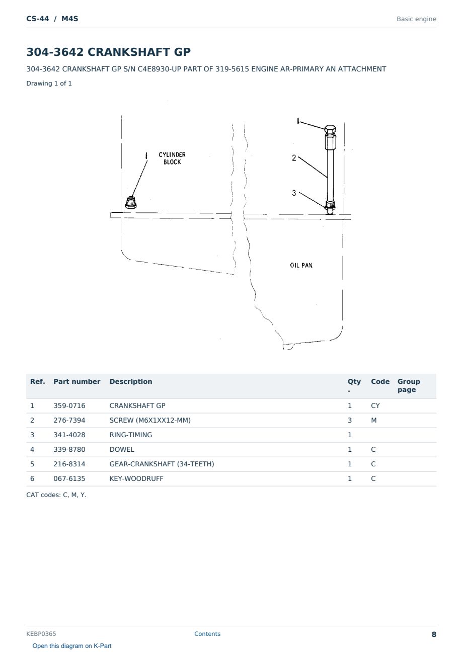 Caterpillar CS-44 S/N M4S Partsbook KEBP0365 (English) - sample page 8 of 10 Caterpillar CS-44 S/N M4S Partsbook KEBP0365 (English) - sample page 8 of 10
