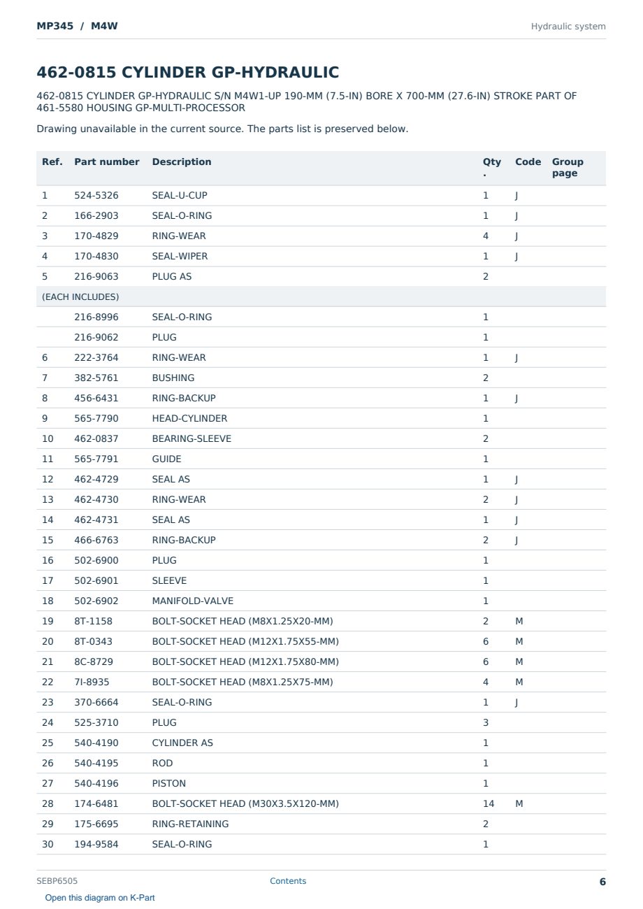 Caterpillar MP345 S/N M4W Partsbook SEBP6505 (English) - sample page 6 of 10 Caterpillar MP345 S/N M4W Partsbook SEBP6505 (English) - sample page 6 of 10