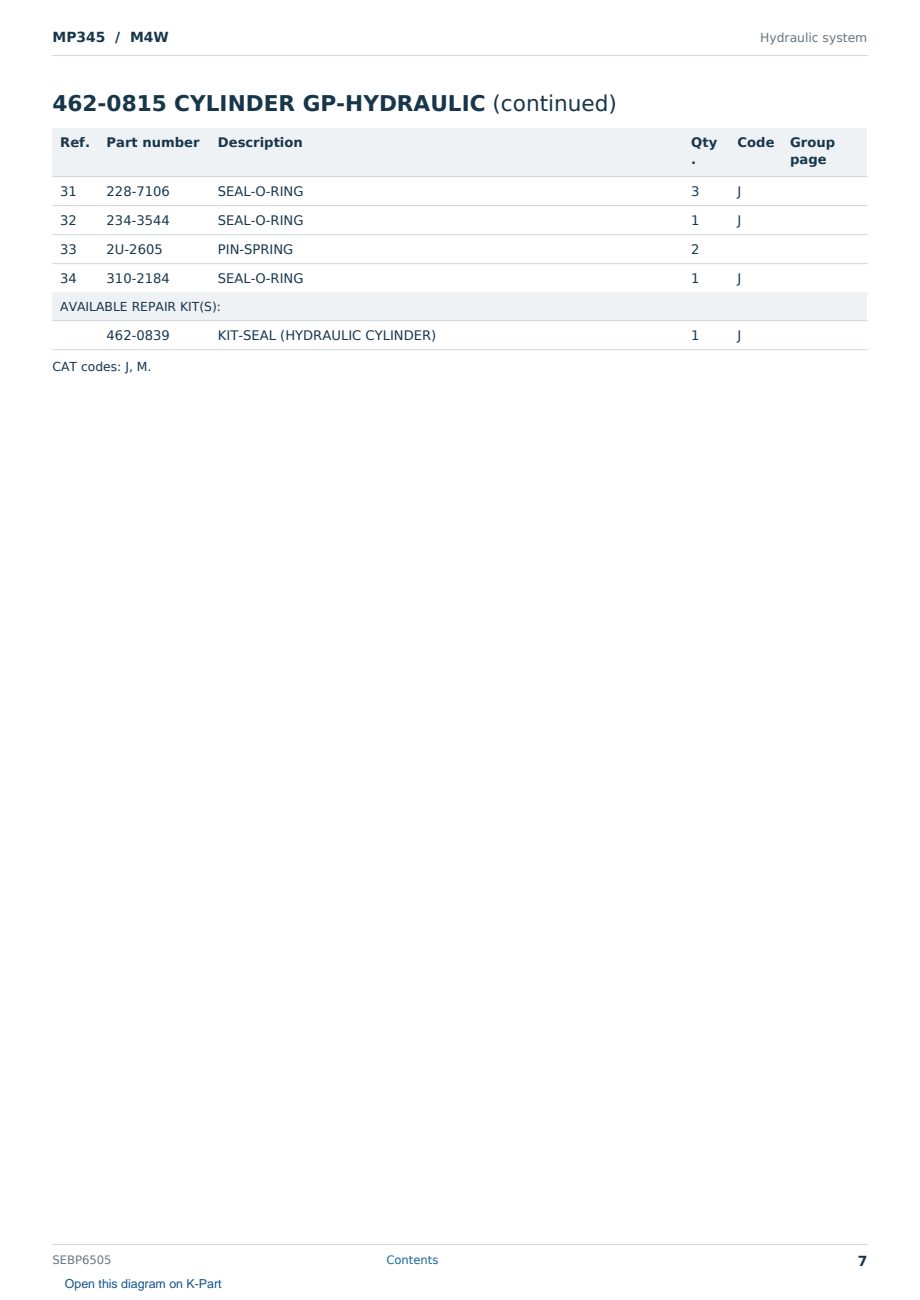 Caterpillar MP345 S/N M4W Partsbook SEBP6505 (English) - sample page 7 of 10 Caterpillar MP345 S/N M4W Partsbook SEBP6505 (English) - sample page 7 of 10