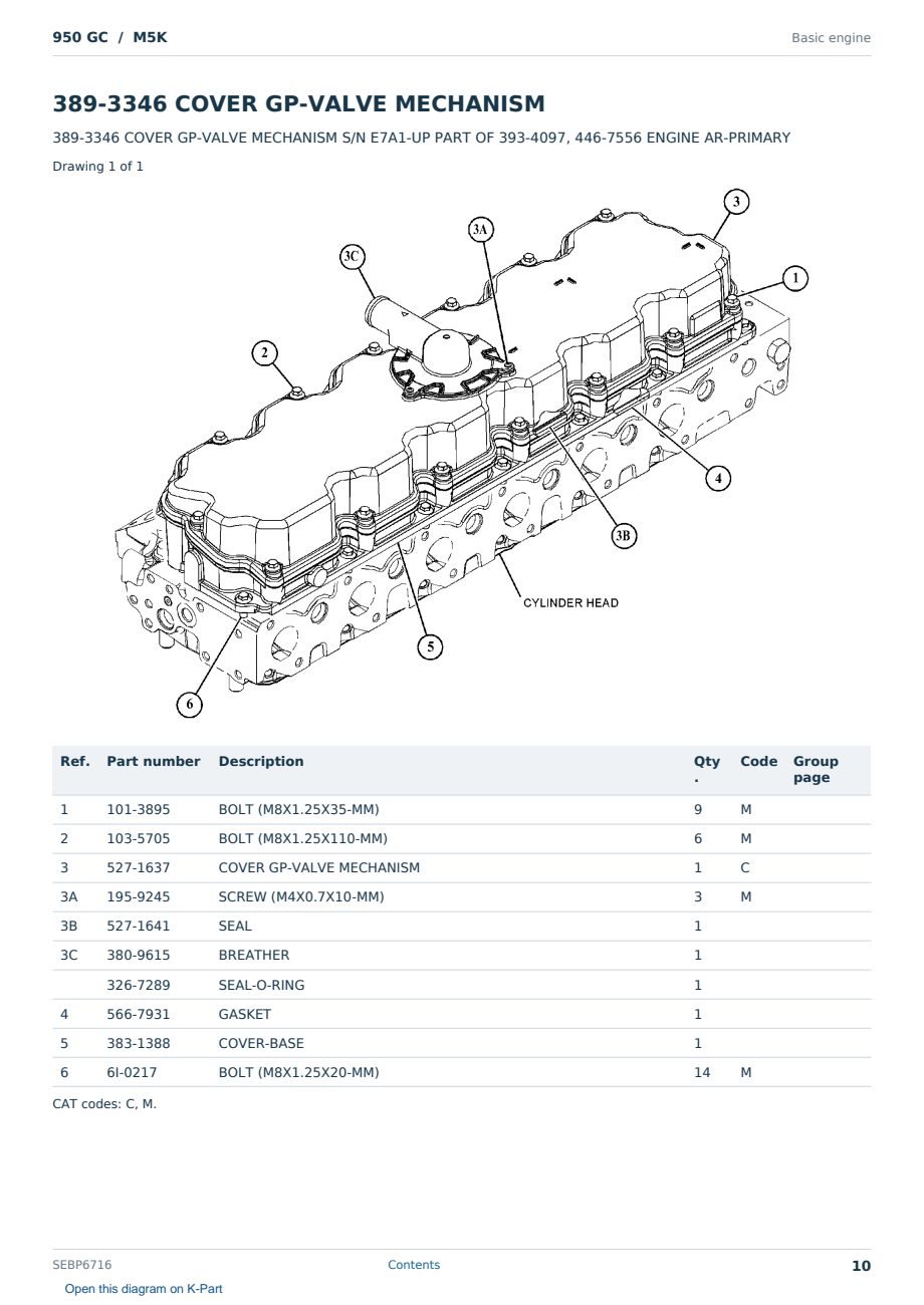 Caterpillar 950 GC S/N M5K Partsbook SEBP6716 (English) - sample page 10 of 10 Caterpillar 950 GC S/N M5K Partsbook SEBP6716 (English) - sample page 10 of 10