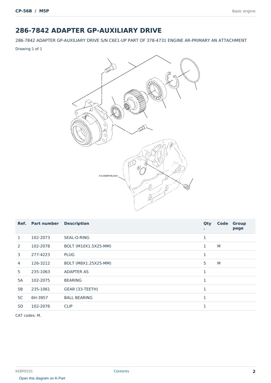 Caterpillar CP-56B S/N M5P Partsbook KEBP0331 (English) - sample page 2 of 10 Caterpillar CP-56B S/N M5P Partsbook KEBP0331 (English) - sample page 2 of 10