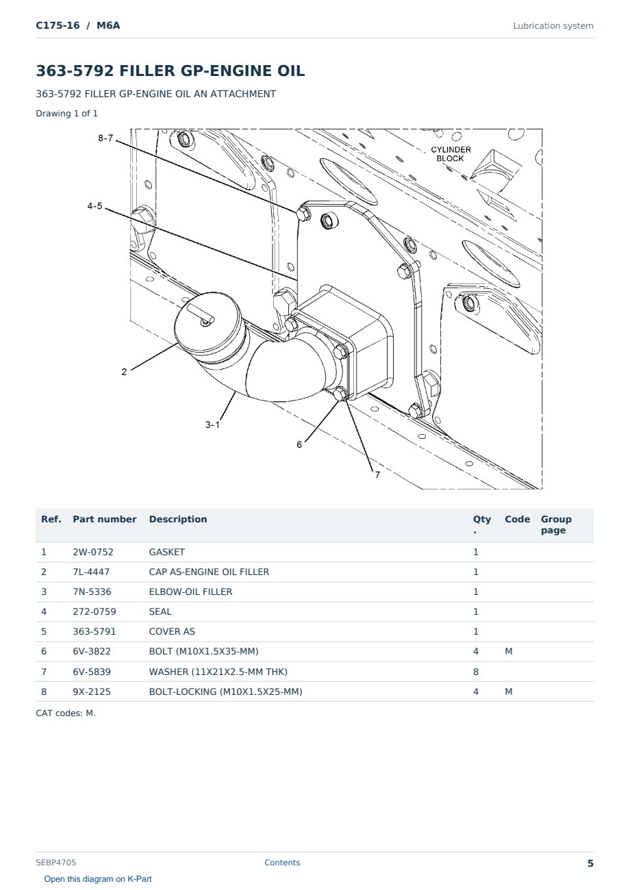 Caterpillar C175-16 S/N M6A Partsbook SEBP4705 (English) - sample page 5 of 10 Caterpillar C175-16 S/N M6A Partsbook SEBP4705 (English) - sample page 5 of 10