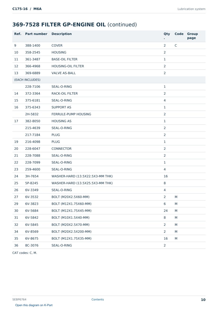 Caterpillar C175-16 S/N M6A Partsbook SEBP6764 (English) - sample page 10 of 10 Caterpillar C175-16 S/N M6A Partsbook SEBP6764 (English) - sample page 10 of 10