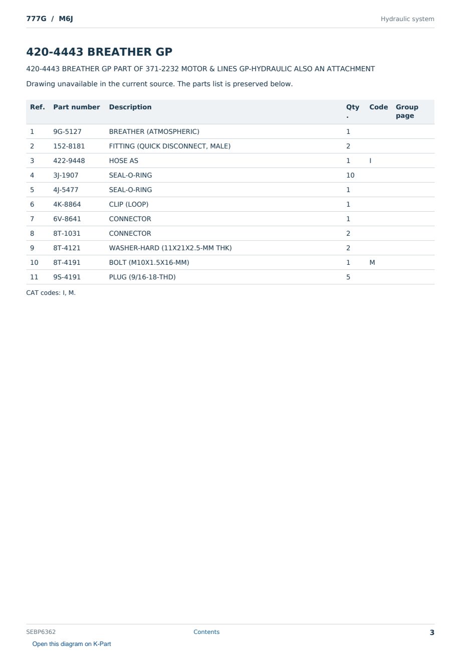 Caterpillar 777G S/N M6J Partsbook SEBP6362 (English) - sample page 3 of 10 Caterpillar 777G S/N M6J Partsbook SEBP6362 (English) - sample page 3 of 10