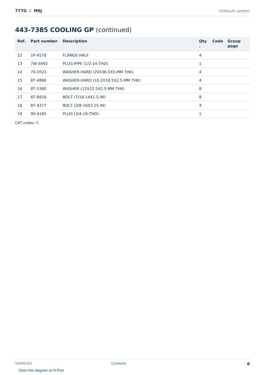 Caterpillar 777G S/N M6J Partsbook SEBP6362 (English) - sample page 6 of 10 Caterpillar 777G S/N M6J Partsbook SEBP6362 (English) - sample page 6 of 10