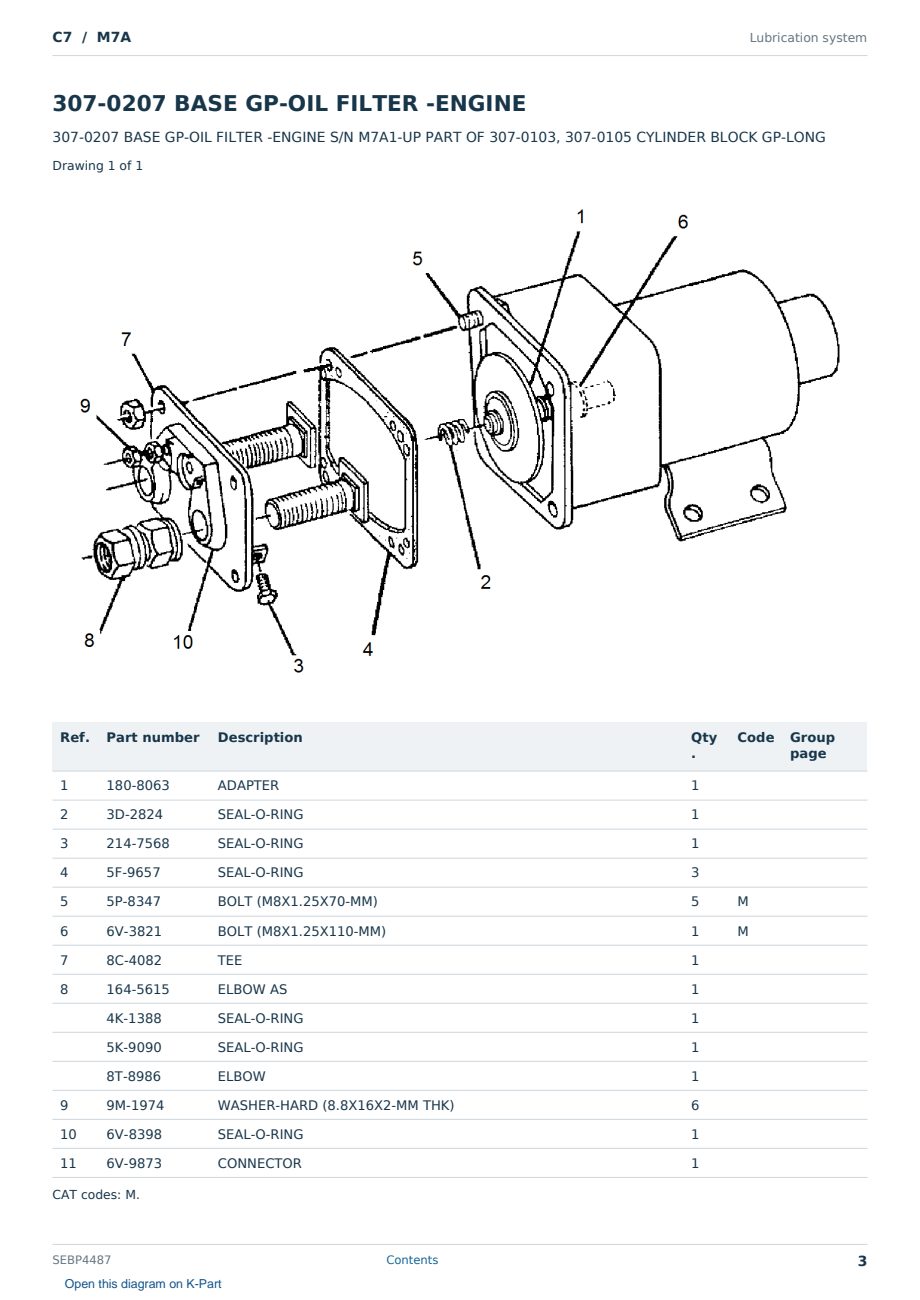 Caterpillar C7 S/N M7A Partsbook SEBP4487 (English) - sample page 3 of 10 Caterpillar C7 S/N M7A Partsbook SEBP4487 (English) - sample page 3 of 10